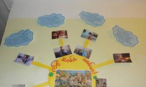 Koran dinding dan poster DIY untuk Hari Ibu di taman kanak-kanak dan sekolah - kelas master langkah demi langkah dengan foto dan video, templat yang dapat dicetak